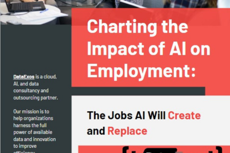 Charting-the-Impact-of-AI-on-Employment-The-Jobs-AI-Will-Create-and-Replace-_-DataExos